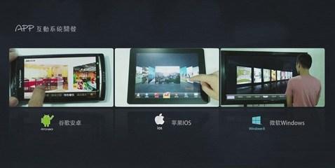 深圳(zhen)藝(yi)佳(jia)數(shu)字(zi)傳媒 APP互動(dong)系(xi)統賦(fu)能(neng)多觸(chu)控(kong)產(chan)品(pin)體(ti)驗(yan)