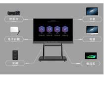 探索(suo)未(wei)來(lai)便(bian)捷 自(zi)助(zhu)查詢(xun)機(ji)產品(pin)庫(ku)LCD系(xi)列(lie)全面解析(xi)